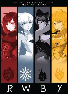 RWBY 